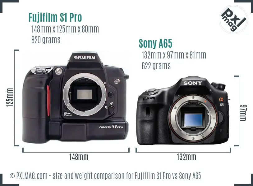 Fujifilm S1 Pro vs Sony A65 size comparison