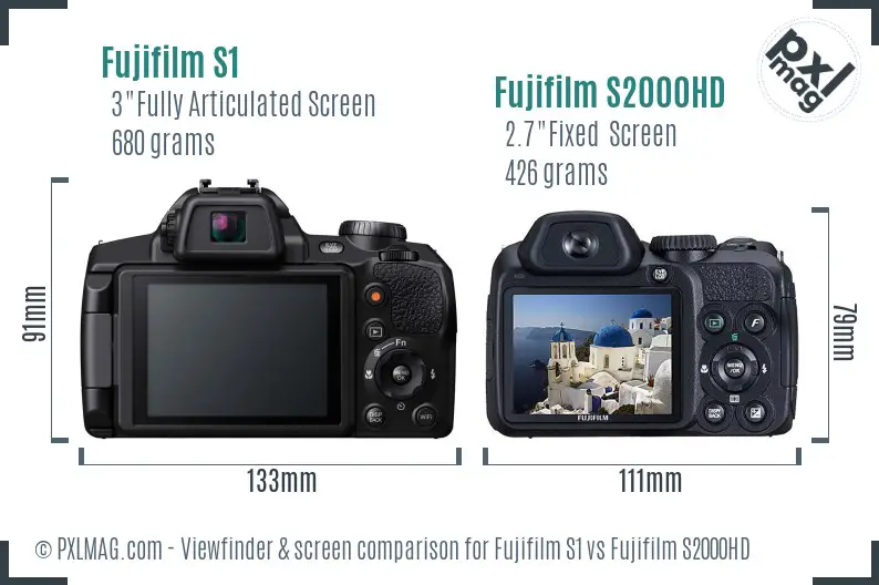 Fujifilm S1 vs Fujifilm S2000HD Screen and Viewfinder comparison