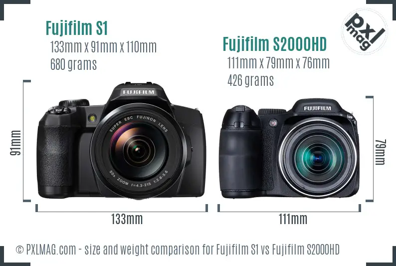 Fujifilm S1 vs Fujifilm S2000HD size comparison