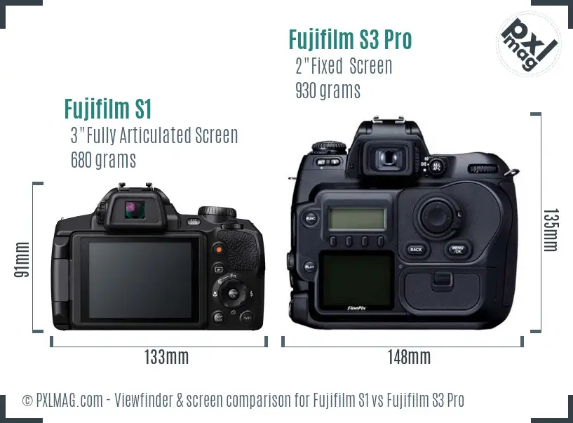 Fujifilm S1 vs Fujifilm S3 Pro Screen and Viewfinder comparison