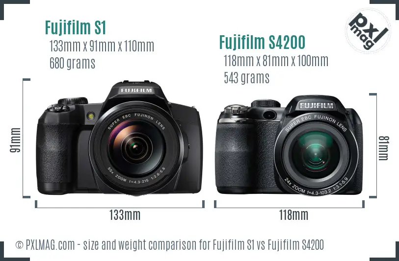Fujifilm S1 vs Fujifilm S4200 size comparison