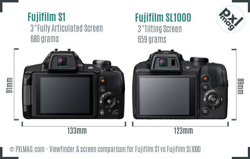 Fujifilm S1 vs Fujifilm SL1000 Screen and Viewfinder comparison