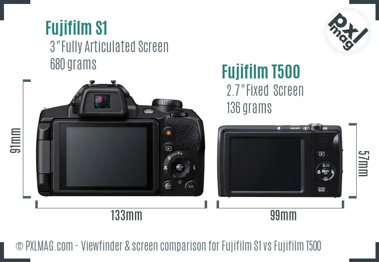 Fujifilm S1 vs Fujifilm T500 Screen and Viewfinder comparison
