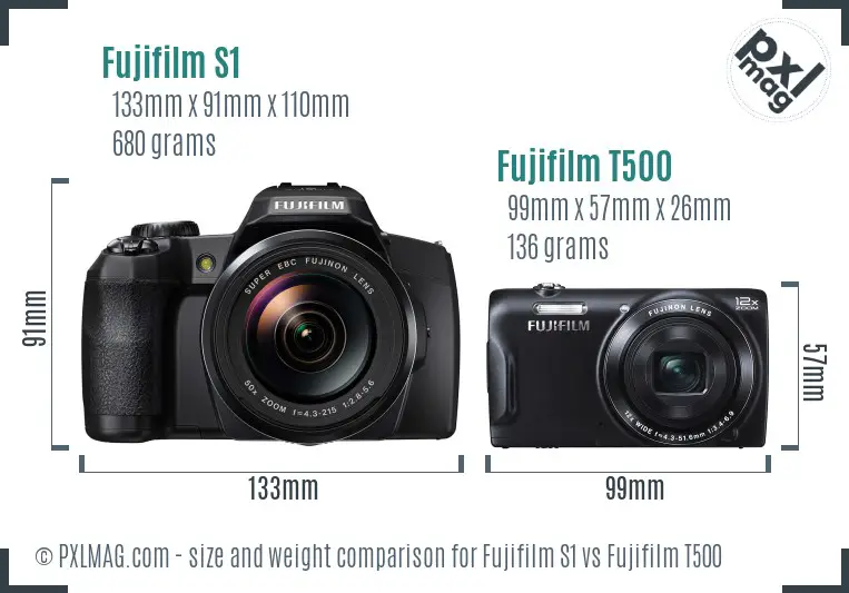 Fujifilm S1 vs Fujifilm T500 size comparison