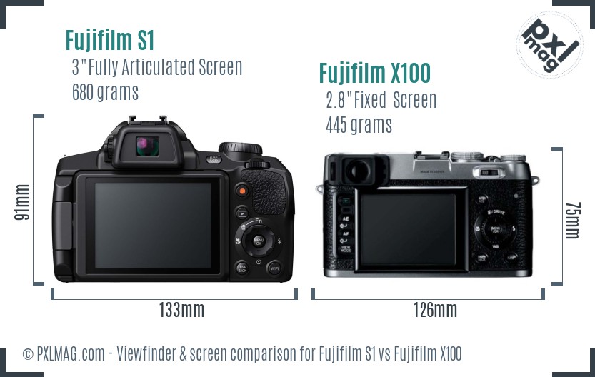 Fujifilm S1 vs Fujifilm X100 Screen and Viewfinder comparison