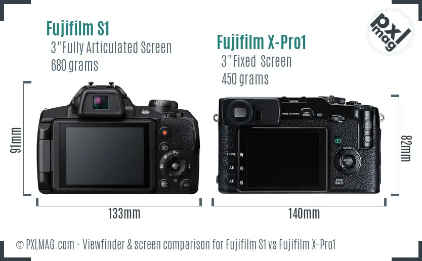 Fujifilm S1 vs Fujifilm X-Pro1 Screen and Viewfinder comparison