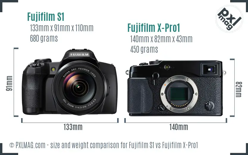 Fujifilm S1 vs Fujifilm X-Pro1 size comparison