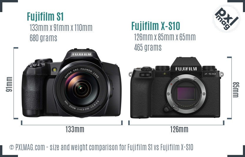 Fujifilm S1 vs Fujifilm X-S10 size comparison