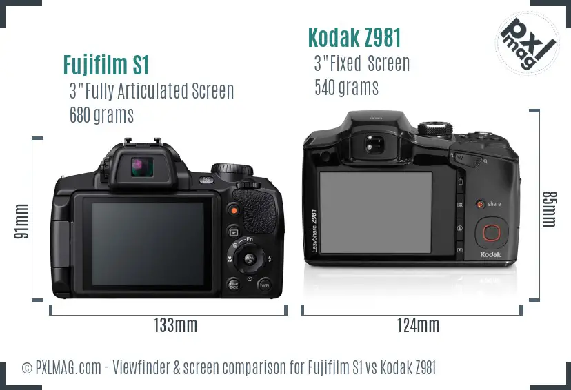 Fujifilm S1 vs Kodak Z981 Screen and Viewfinder comparison