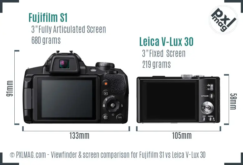 Fujifilm S1 vs Leica V-Lux 30 Screen and Viewfinder comparison