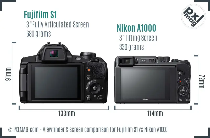 Fujifilm S1 vs Nikon A1000 Screen and Viewfinder comparison
