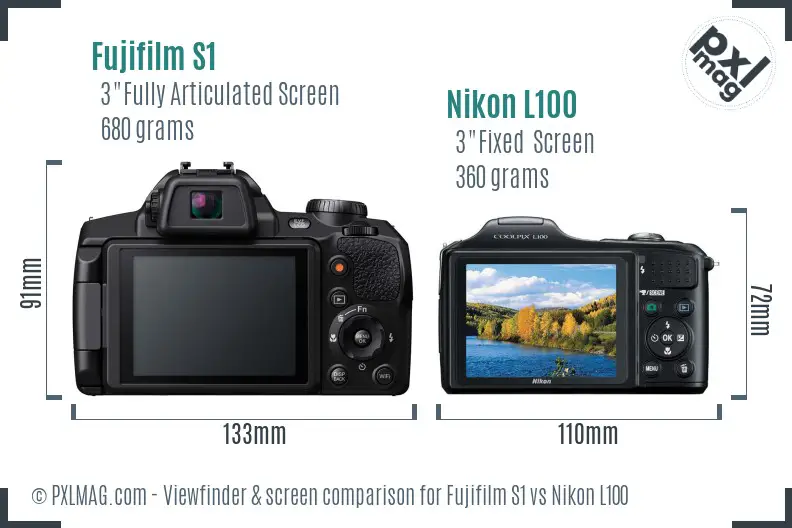 Fujifilm S1 vs Nikon L100 Screen and Viewfinder comparison