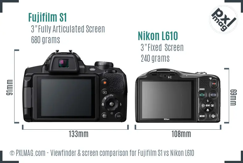 Fujifilm S1 vs Nikon L610 Screen and Viewfinder comparison Fujifilm S1 vs Nikon L610 Screen and Viewfinder comparison