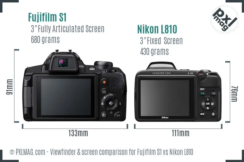 Fujifilm S1 vs Nikon L810 Screen and Viewfinder comparison