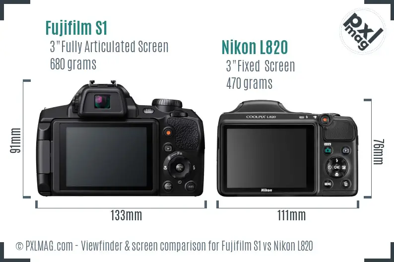 Fujifilm S1 vs Nikon L820 Screen and Viewfinder comparison