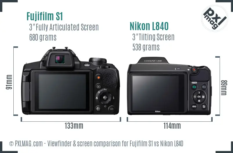 Fujifilm S1 vs Nikon L840 Screen and Viewfinder comparison