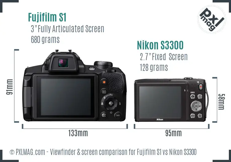 Fujifilm S1 vs Nikon S3300 Screen and Viewfinder comparison