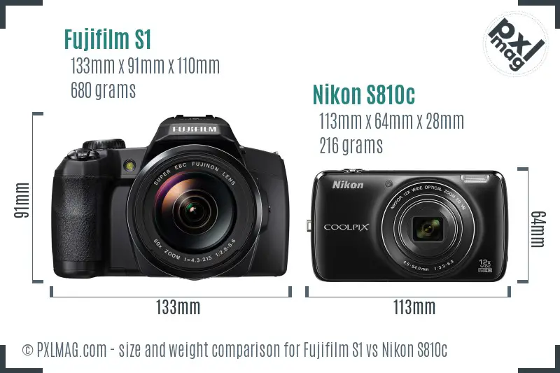 Fujifilm S1 vs Nikon S810c size comparison