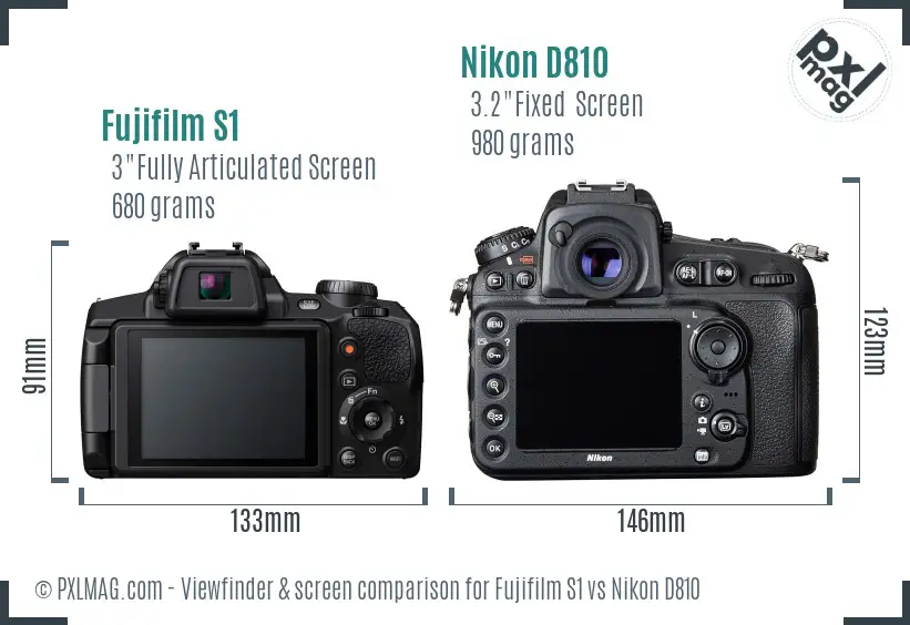 Fujifilm S1 vs Nikon D810 Screen and Viewfinder comparison