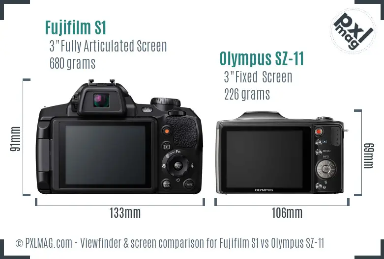 Fujifilm S1 vs Olympus SZ-11 Screen and Viewfinder comparison