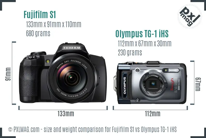 Fujifilm S1 vs Olympus TG-1 iHS size comparison