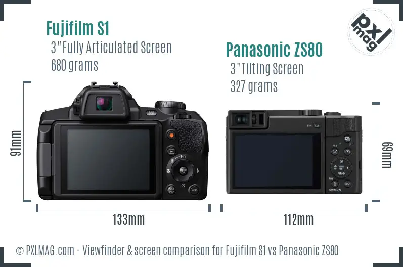 Fujifilm S1 vs Panasonic ZS80 Screen and Viewfinder comparison