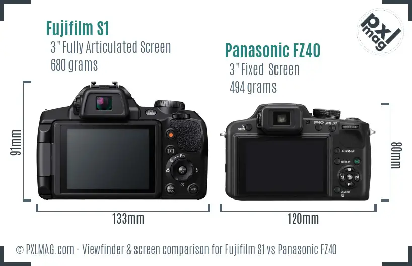 Fujifilm S1 vs Panasonic FZ40 Screen and Viewfinder comparison