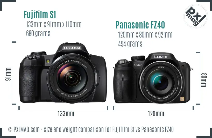 Fujifilm S1 vs Panasonic FZ40 size comparison
