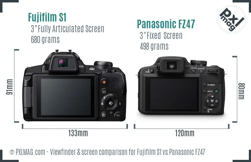 Fujifilm S1 vs Panasonic FZ47 Screen and Viewfinder comparison