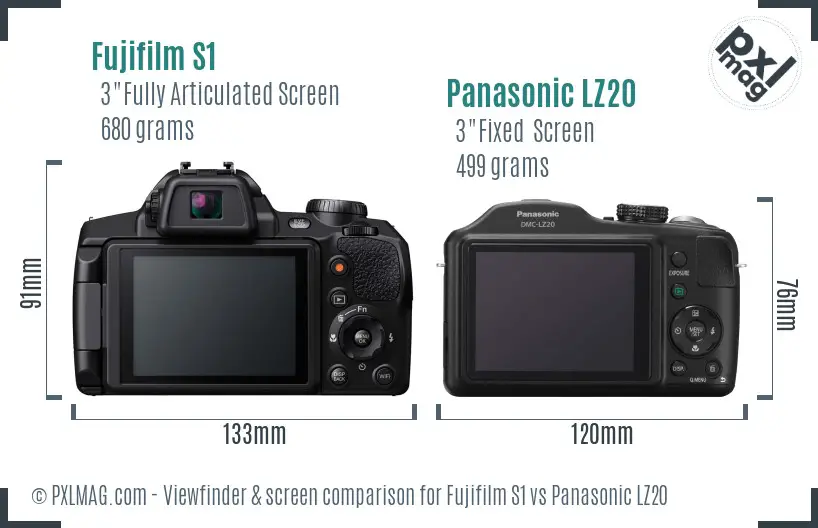 Fujifilm S1 vs Panasonic LZ20 Screen and Viewfinder comparison