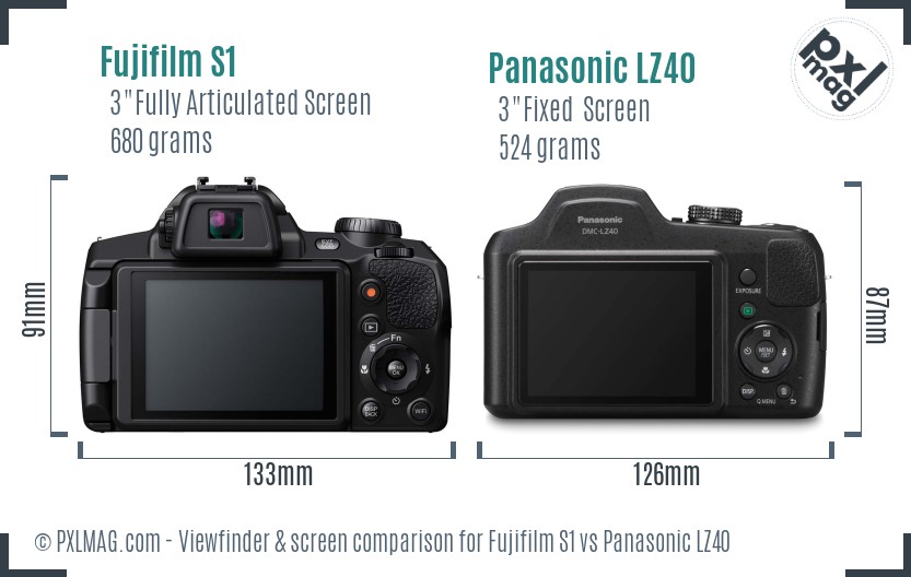 Fujifilm S1 vs Panasonic LZ40 Screen and Viewfinder comparison