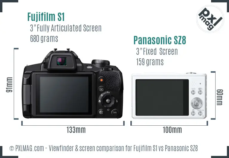 Fujifilm S1 vs Panasonic SZ8 Screen and Viewfinder comparison