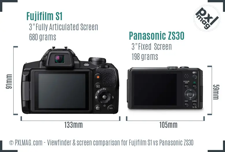 Fujifilm S1 vs Panasonic ZS30 Screen and Viewfinder comparison