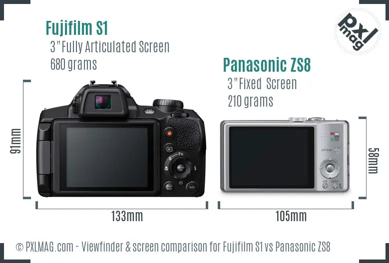 Fujifilm S1 vs Panasonic ZS8 Screen and Viewfinder comparison