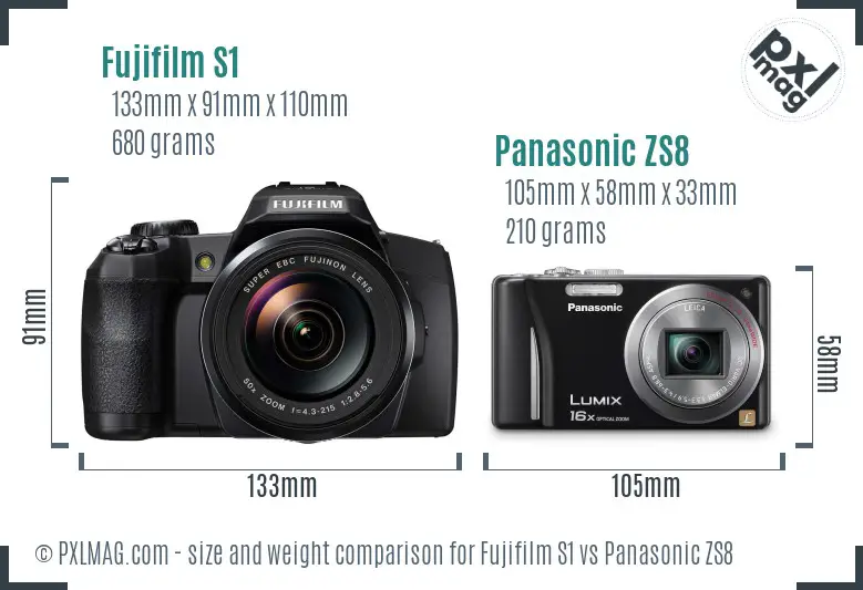 Fujifilm S1 vs Panasonic ZS8 size comparison
