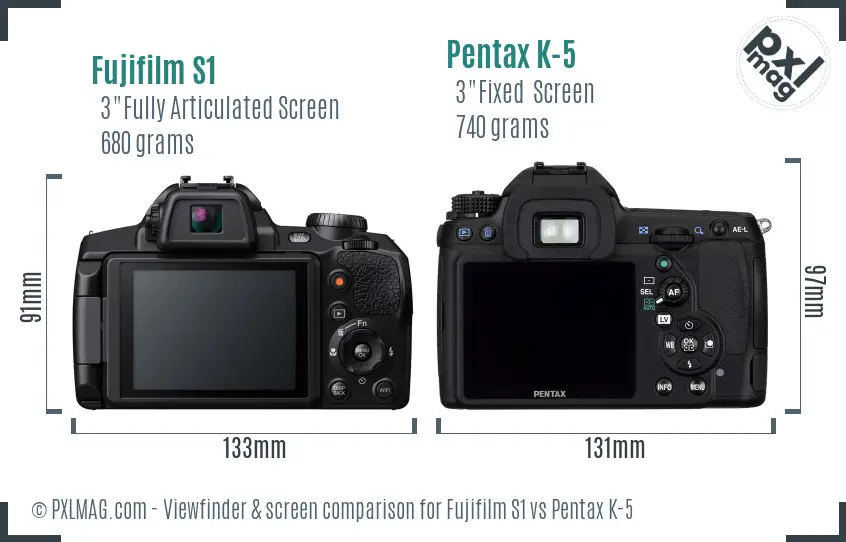 Fujifilm S1 vs Pentax K-5 Screen and Viewfinder comparison