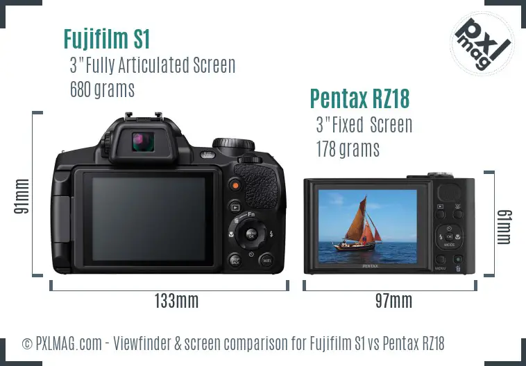 Fujifilm S1 vs Pentax RZ18 Screen and Viewfinder comparison