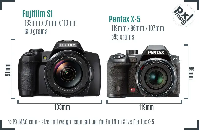 Fujifilm S1 vs Pentax X-5 size comparison