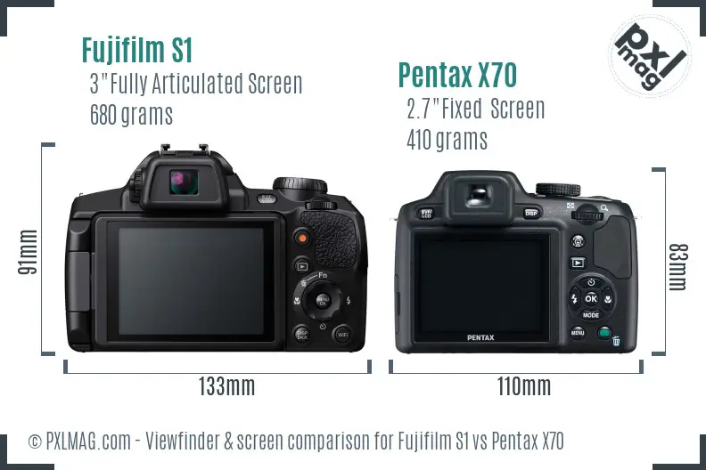 Fujifilm S1 vs Pentax X70 Screen and Viewfinder comparison