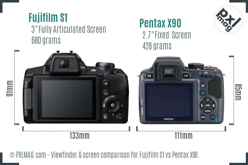 Fujifilm S1 vs Pentax X90 Screen and Viewfinder comparison