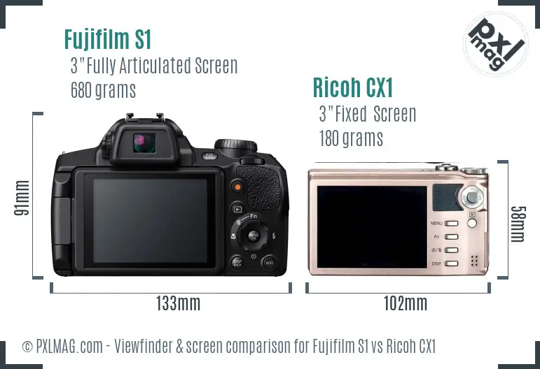 Fujifilm S1 vs Ricoh CX1 Screen and Viewfinder comparison