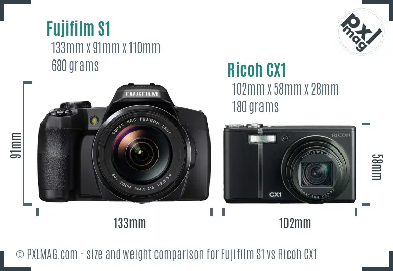 Fujifilm S1 vs Ricoh CX1 size comparison