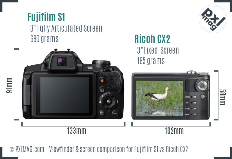 Fujifilm S1 vs Ricoh CX2 Screen and Viewfinder comparison