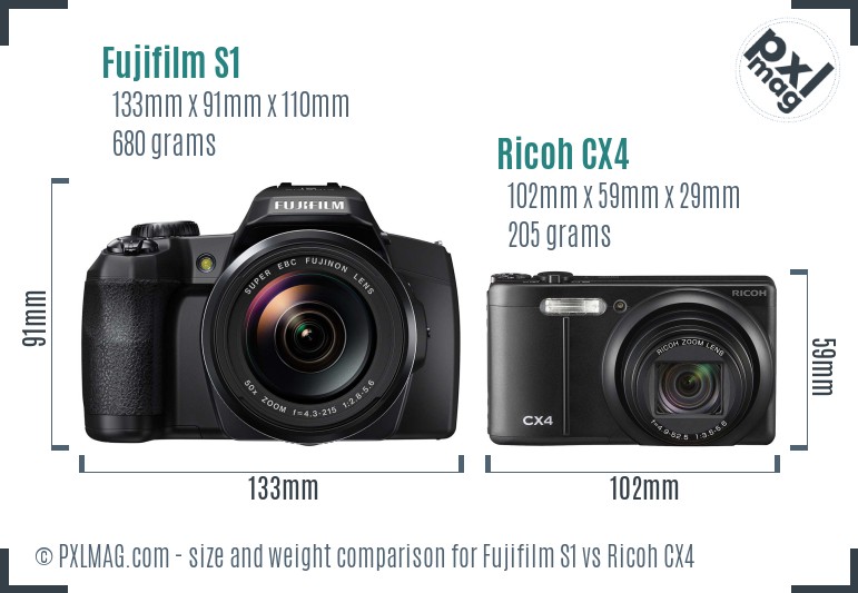 Fujifilm S1 vs Ricoh CX4 size comparison Fujifilm S1 vs Ricoh CX4 size comparison