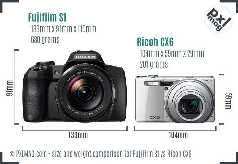 Fujifilm S1 vs Ricoh CX6 size comparison