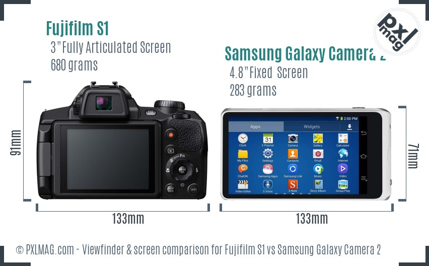 Fujifilm S1 vs Samsung Galaxy Camera 2 Screen and Viewfinder comparison