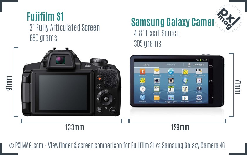 Fujifilm S1 vs Samsung Galaxy Camera 4G Screen and Viewfinder comparison