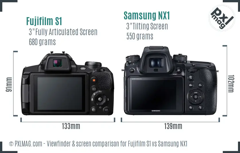 Fujifilm S1 vs Samsung NX1 Screen and Viewfinder comparison