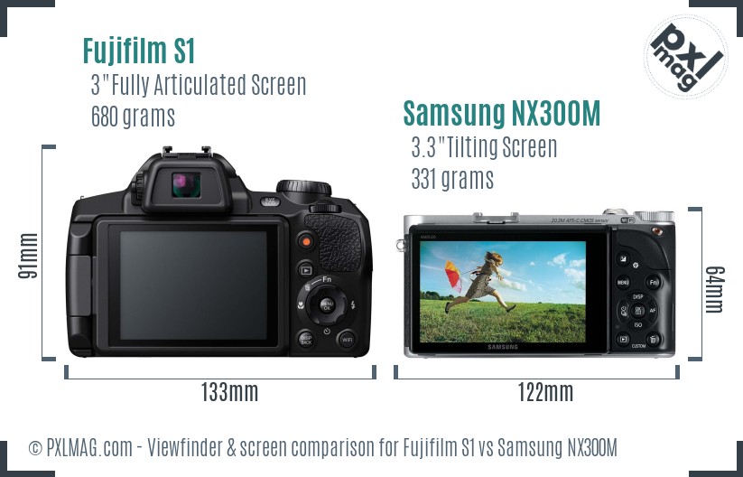 Fujifilm S1 vs Samsung NX300M Screen and Viewfinder comparison
