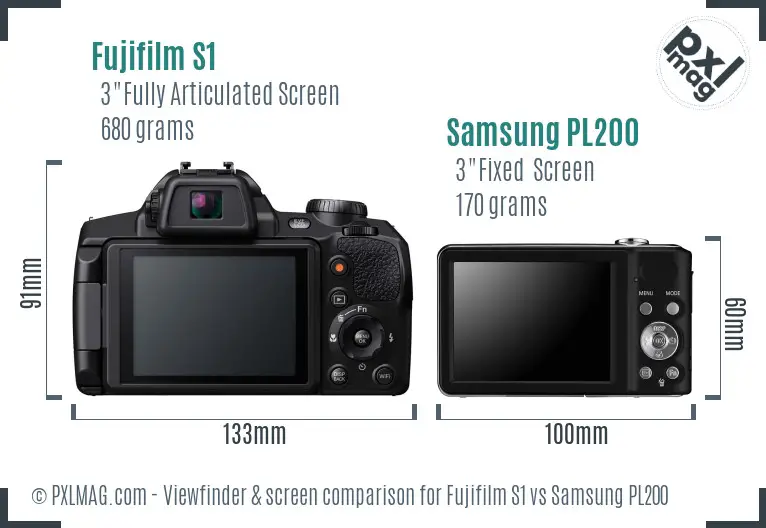 Fujifilm S1 vs Samsung PL200 Screen and Viewfinder comparison